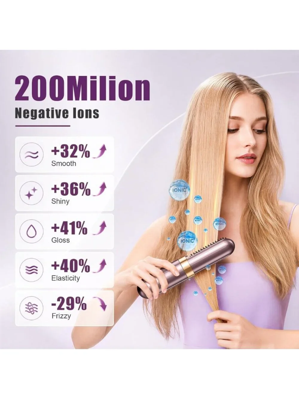 Upgraded Cordless Hair Straightener Brush - Ionic, Anti-Frizz, Fast Heating